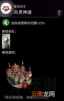 全面战争三国军事科技树一览 全面战争三国军事科技怎么样 州牧
