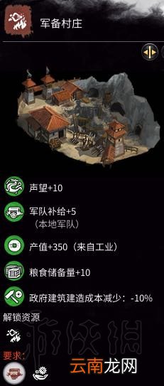 全面战争三国军事科技树一览 全面战争三国军事科技怎么样 州牧