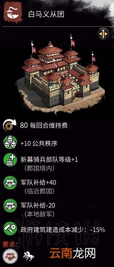 全面战争三国军事科技树一览 全面战争三国军事科技怎么样 州牧