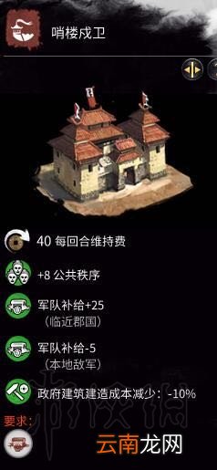 全面战争三国军事科技树一览 全面战争三国军事科技怎么样 州牧