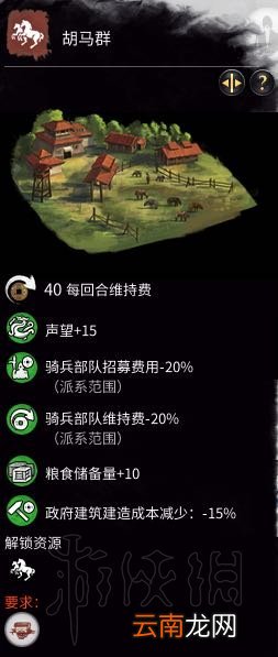全面战争三国军事科技树一览 全面战争三国军事科技怎么样 州牧
