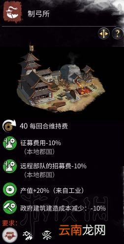 全面战争三国军事科技树一览 全面战争三国军事科技怎么样 州牧