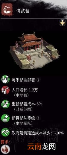 全面战争三国军事科技树一览 全面战争三国军事科技怎么样 州牧