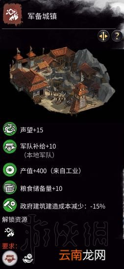 全面战争三国军事科技树一览 全面战争三国军事科技怎么样 州牧