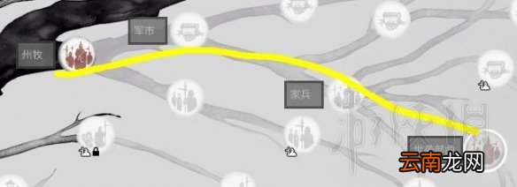 全面战争三国军事科技树一览 全面战争三国军事科技怎么样 州牧