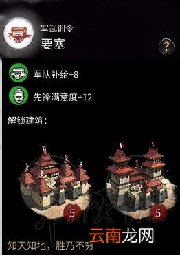 全面战争三国军事科技树一览 全面战争三国军事科技怎么样 州牧
