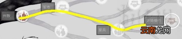 全面战争三国军事科技树一览 全面战争三国军事科技怎么样 州牧