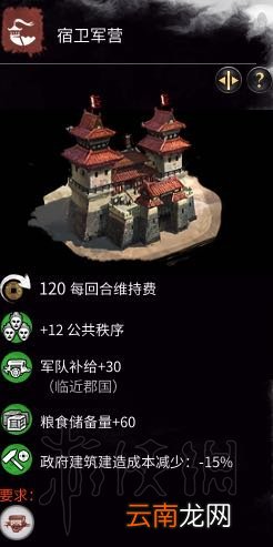 全面战争三国军事科技树一览 全面战争三国军事科技怎么样 州牧