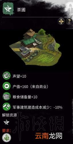 全面战争三国农业科技树一览 全面战争三国农业科技怎么样 鼓励占恳