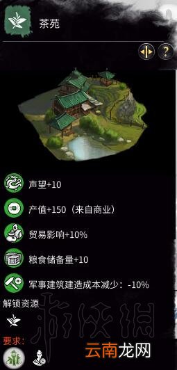 全面战争三国农业科技树一览 全面战争三国农业科技怎么样 鼓励占恳