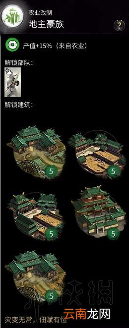全面战争三国农业科技树一览 全面战争三国农业科技怎么样 鼓励占恳