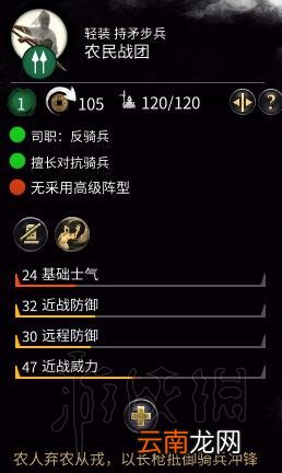 全面战争三国农业科技树一览 全面战争三国农业科技怎么样 鼓励占恳
