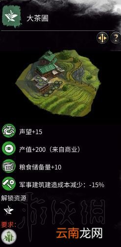 全面战争三国农业科技树一览 全面战争三国农业科技怎么样 鼓励占恳