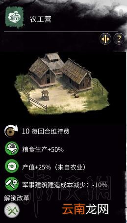 全面战争三国农业科技树一览 全面战争三国农业科技怎么样 鼓励占恳