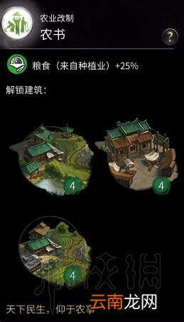 全面战争三国农业科技树一览 全面战争三国农业科技怎么样 鼓励占恳