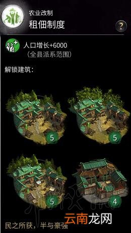 全面战争三国农业科技树一览 全面战争三国农业科技怎么样 鼓励占恳