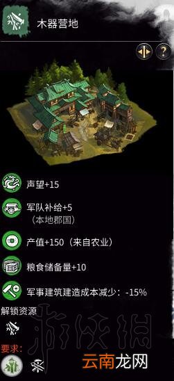 全面战争三国农业科技树一览 全面战争三国农业科技怎么样 鼓励占恳