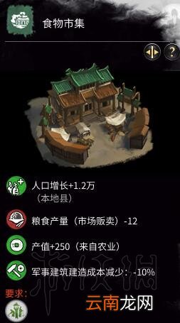 全面战争三国农业科技树一览 全面战争三国农业科技怎么样 鼓励占恳