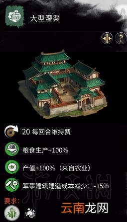 全面战争三国农业科技树一览 全面战争三国农业科技怎么样 鼓励占恳