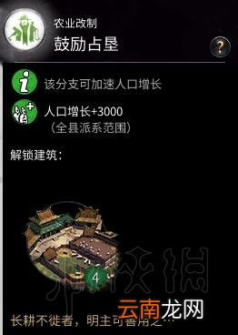 全面战争三国农业科技树一览 全面战争三国农业科技怎么样 鼓励占恳