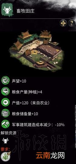 全面战争三国农业科技树一览 全面战争三国农业科技怎么样 鼓励占恳