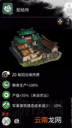 全面战争三国农业科技树一览 全面战争三国农业科技怎么样 鼓励占恳