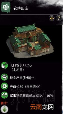 全面战争三国农业科技树一览 全面战争三国农业科技怎么样 鼓励占恳