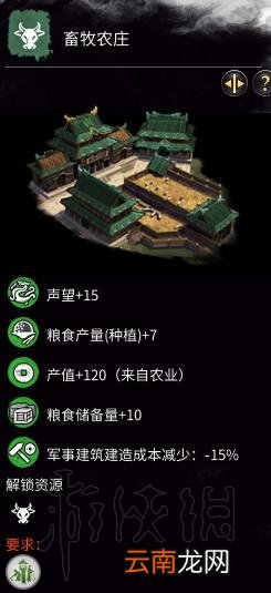 全面战争三国农业科技树一览 全面战争三国农业科技怎么样 鼓励占恳