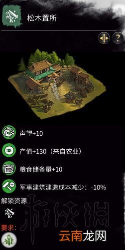 全面战争三国农业科技树一览 全面战争三国农业科技怎么样 鼓励占恳