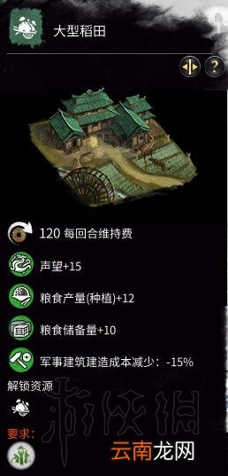 全面战争三国农业科技树一览 全面战争三国农业科技怎么样 鼓励占恳