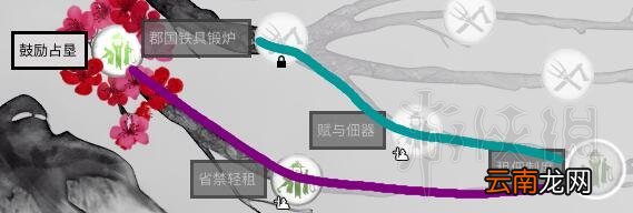 全面战争三国农业科技树一览 全面战争三国农业科技怎么样 鼓励占恳