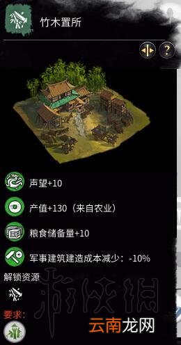全面战争三国农业科技树一览 全面战争三国农业科技怎么样 鼓励占恳