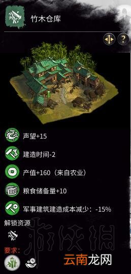 全面战争三国农业科技树一览 全面战争三国农业科技怎么样 鼓励占恳