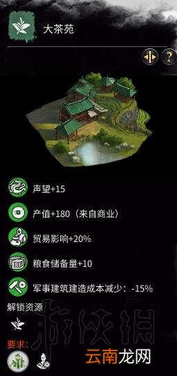 全面战争三国农业科技树一览 全面战争三国农业科技怎么样 鼓励占恳
