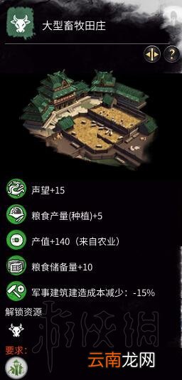 全面战争三国农业科技树一览 全面战争三国农业科技怎么样 鼓励占恳