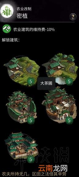 全面战争三国农业科技树一览 全面战争三国农业科技怎么样 鼓励占恳