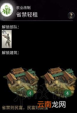 全面战争三国农业科技树一览 全面战争三国农业科技怎么样 鼓励占恳