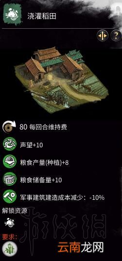 全面战争三国农业科技树一览 全面战争三国农业科技怎么样 鼓励占恳