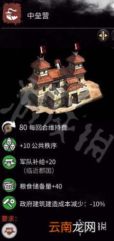全面战争三国全建筑效果介绍 全面战争三国全建筑作用一览 讲武营
