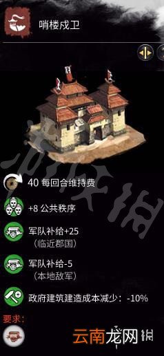 全面战争三国全建筑效果介绍 全面战争三国全建筑作用一览 讲武营
