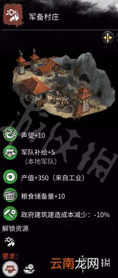 全面战争三国全建筑效果介绍 全面战争三国全建筑作用一览 讲武营