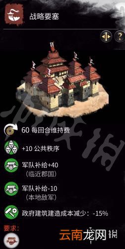 全面战争三国全建筑效果介绍 全面战争三国全建筑作用一览 讲武营