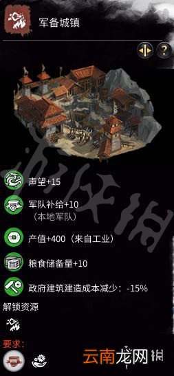 全面战争三国全建筑效果介绍 全面战争三国全建筑作用一览 讲武营