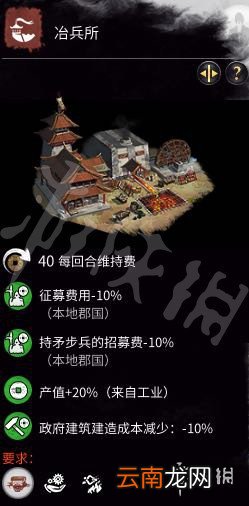全面战争三国全建筑效果介绍 全面战争三国全建筑作用一览 讲武营