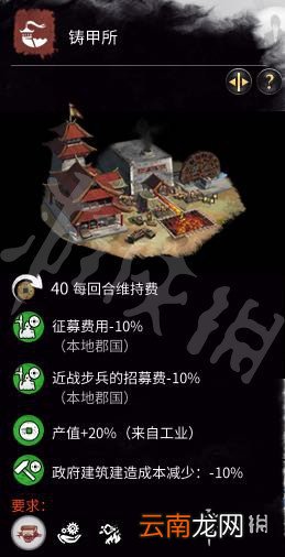 全面战争三国全建筑效果介绍 全面战争三国全建筑作用一览 讲武营