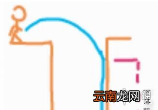 绝地求生刺激战场怎么跳楼不掉血 论跳楼的正确姿势
