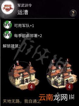 全面战争三国全科技树可解锁建筑一览 全科技树具体效果说明