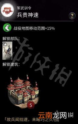全面战争三国全科技树可解锁建筑一览 全科技树具体效果说明