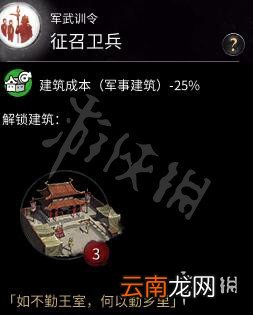 全面战争三国全科技树可解锁建筑一览 全科技树具体效果说明
