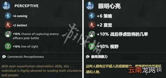 全面战争三国维护费特性一览 全面战争三国维护费特性有哪些